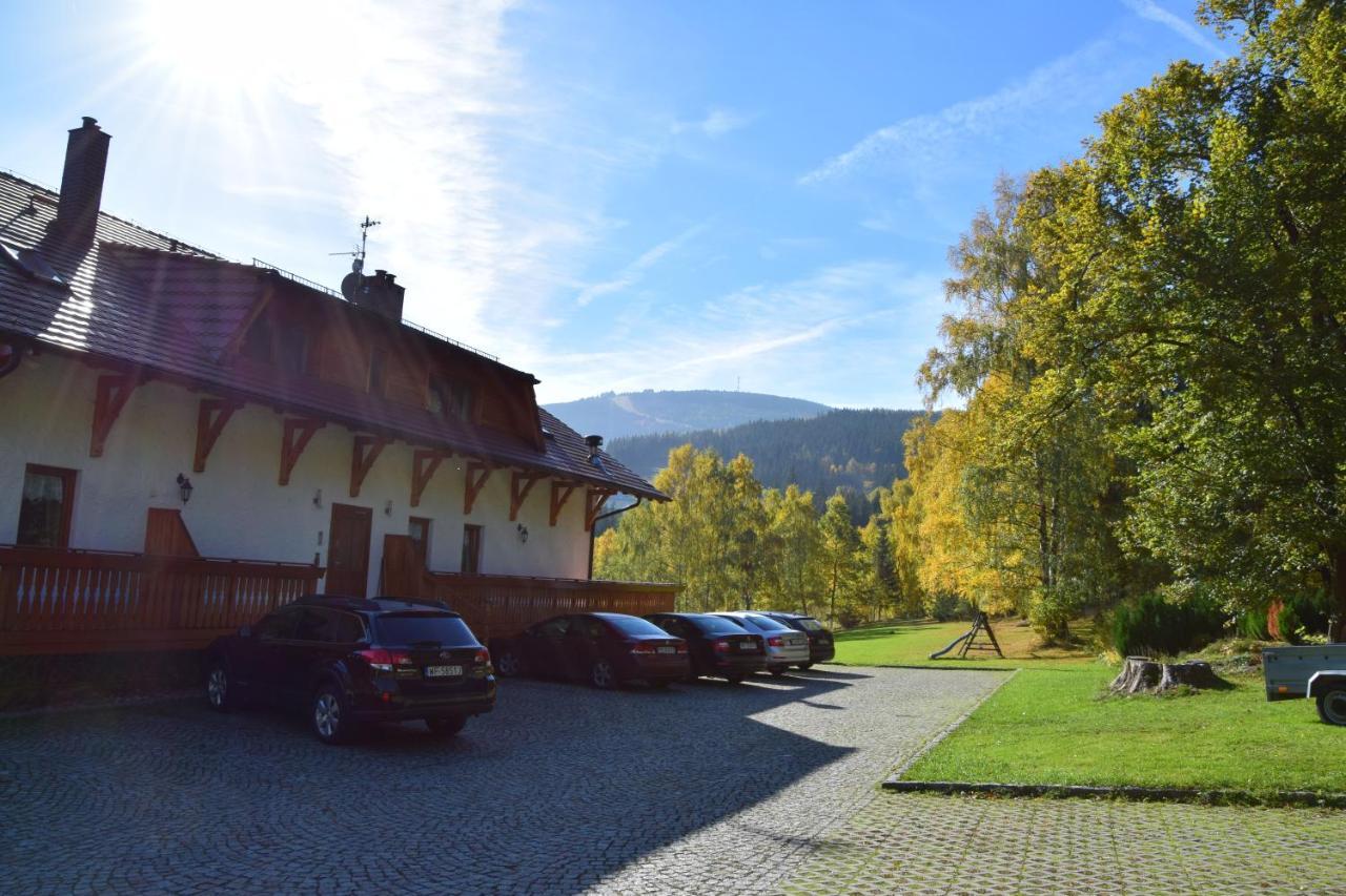 Tyrolska Homestay *